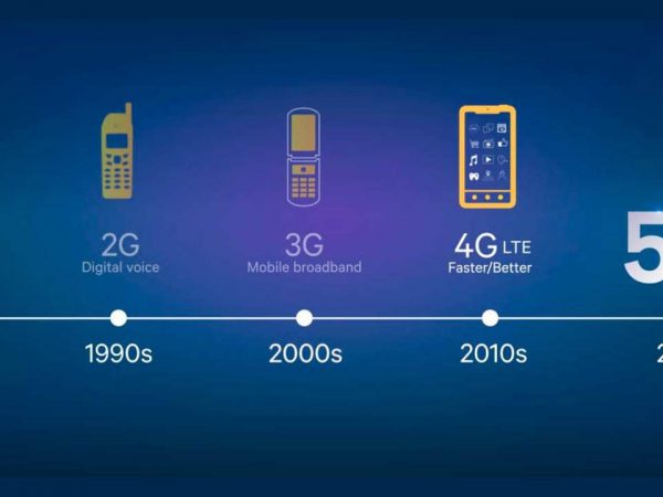 La red 5G de Telcel ¿Cuándo?